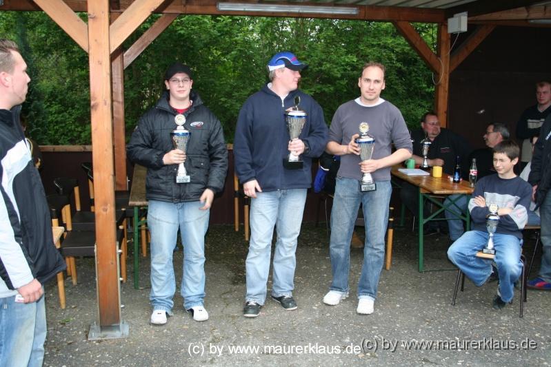 FG-Cup Hamm (49).JPG